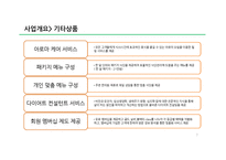 [사업계획서] 다이어트카페 창업 사업계획서-7