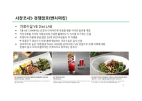 [사업계획서] 다이어트카페 창업 사업계획서-11