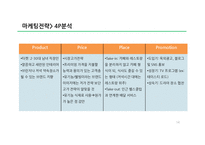 [사업계획서] 다이어트카페 창업 사업계획서-14