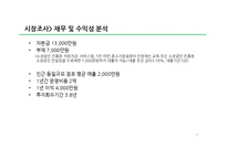 [사업계획서] 다이어트카페 창업 사업계획서-17