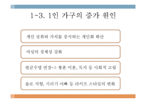 [사업계획서] 1인가구대상 집안일 대행서비스업체 창업 사업계획서-6