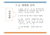 [사업계획서] 1인가구대상 집안일 대행서비스업체 창업 사업계획서-20
