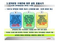 의약분업 정책사례PPT-7