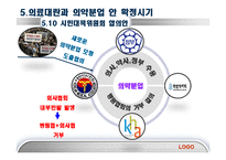 의약분업 정책사례PPT-11