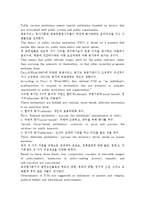 PSM 영어 레포트-1