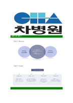 [차병원그룹-최신공채합격자기소개서]차병원그룹자소서,차병원자기소개서,차병원자소서,차병원그룹자기소개서,차병원자소서,차움,차병원,차병원그룹-6
