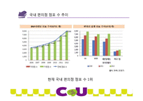 CU 편의점 기업분석과 CU 마케팅전략 제안및 CU 핵심역량분석-7