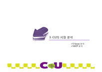 CU 편의점 기업분석과 CU 마케팅전략 제안및 CU 핵심역량분석-10