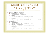 심리학 인간의 심리장애와 치료-7
