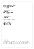 도요타자동차vs혼다자동차 기업 SWOT비교분석과 마케팅비교분석-2