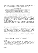 도요타자동차vs혼다자동차 기업 SWOT비교분석과 마케팅비교분석-11