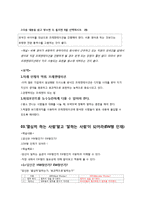 취업생을 위한 성공적인 직장생활, 기말고사,족보-6