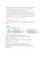 취업생을 위한 성공적인 직장생활, 기말고사,족보-8