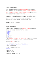 취업생을 위한 성공적인 직장생활, 기말고사,족보-13