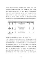 에잇세컨즈 브랜드전략분석과 에잇세컨즈 SWOT분석및 에잇세컨즈 향후 마케팅방향 제안-10