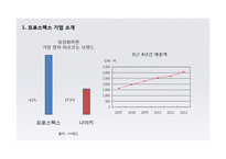 프로스펙스W 마케팅 4P,STP,SWOT 전략분석과 프로스펙스W 스타마케팅사례분석및 프로스펙스W 마케팅전략 평가-7