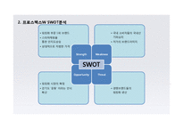 프로스펙스W 마케팅 4P,STP,SWOT 전략분석과 프로스펙스W 스타마케팅사례분석및 프로스펙스W 마케팅전략 평가-9