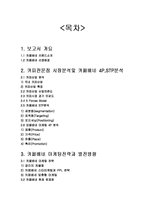 카페베네 마케팅전략분석과 카페베네 문제점분석과 향후전략제안,카페베네 하이브리드 마케팅전략 적용사례-2