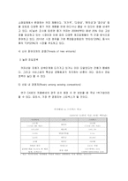 카페베네 마케팅전략분석과 카페베네 문제점분석과 향후전략제안,카페베네 하이브리드 마케팅전략 적용사례-9