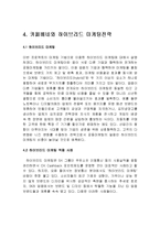 카페베네 마케팅전략분석과 카페베네 문제점분석과 향후전략제안,카페베네 하이브리드 마케팅전략 적용사례-18