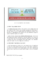 사업계획서- 스마트폰 어플리이케이션 제작-5