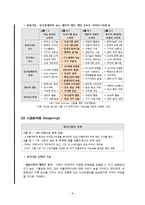 사업계획서- 스마트폰 어플리이케이션 제작-8