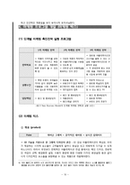 사업계획서- 스마트폰 어플리이케이션 제작-10