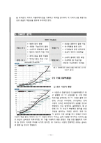 사업계획서- 스마트폰 어플리이케이션 제작-14