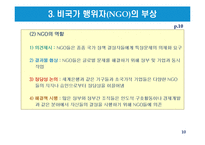 글로벌리제이션의 유형과 논쟁-10