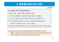글로벌리제이션의 유형과 논쟁-13