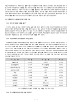 미래에셋 경영 성공사례분석과 미래에셋 기업분석및 미래에셋의 차별화된 경영전략사례분석-7