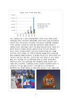 공익광고 정의및 공익광고 시대별사례분석과 공익광고가 시대별로담아낸 사회현상분석및 공익광고 집행후 달라진 사회반응분석및 결과분석과 나의의견-7