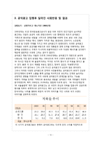 공익광고 정의및 공익광고 시대별사례분석과 공익광고가 시대별로담아낸 사회현상분석및 공익광고 집행후 달라진 사회반응분석및 결과분석과 나의의견-15