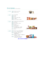 빙그레 CRM(고객관계관리) 성공사례분석 빙그레와 CRM 문제점및 해결방안-4