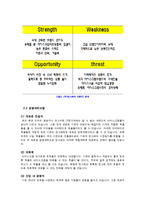 빙그레 CRM(고객관계관리) 성공사례분석 빙그레와 CRM 문제점및 해결방안-6