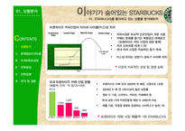 스타벅스 20대여성을 타겟으로한 스타벅스 마케팅전략기획서-3
