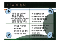 신라면블랙 마케팅실패 전략분석및 신라면블랙 재도약를위한 개선전략 제안-11