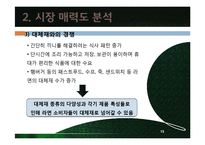 신라면블랙 마케팅실패 전략분석및 신라면블랙 재도약를위한 개선전략 제안-15