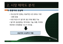 신라면블랙 마케팅실패 전략분석및 신라면블랙 재도약를위한 개선전략 제안-17