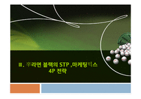 신라면블랙 마케팅실패 전략분석및 신라면블랙 재도약를위한 개선전략 제안-18