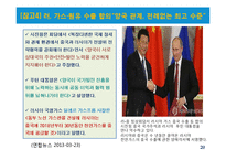 글로벌 사회에서의 주도권 투쟁과 미국패권에 대한 도전-20