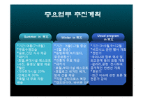 [사업계획서] 비지니스전문 호텔 창업 사업계획서-16