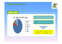 처음처럼 기업분석과 처음처럼 마케팅 SWOT,STP,4P전략분석및 처음처럼 향후과제와 전략방향-4
