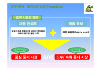 처음처럼 기업분석과 처음처럼 마케팅 SWOT,STP,4P전략분석및 처음처럼 향후과제와 전략방향-12