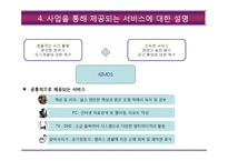 사업계획서-나홀로족을위한 복합문화식사공간 창업 사업계획서-10