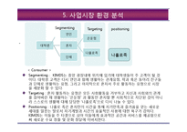 사업계획서-나홀로족을위한 복합문화식사공간 창업 사업계획서-11