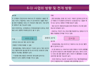 사업계획서-나홀로족을위한 복합문화식사공간 창업 사업계획서-12