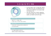 사업계획서-나홀로족을위한 복합문화식사공간 창업 사업계획서-14