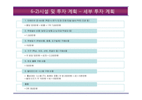 사업계획서-나홀로족을위한 복합문화식사공간 창업 사업계획서-15