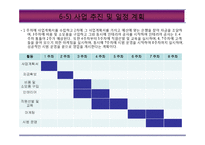 사업계획서-나홀로족을위한 복합문화식사공간 창업 사업계획서-18